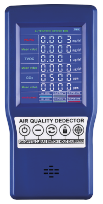 Luftqualitätsmonitor CO2-Detektor