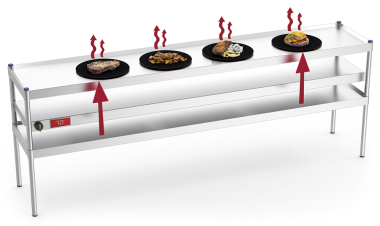 Warmhalteplatte für Aufsatzbord